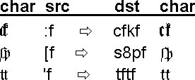 codeexplig