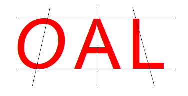 Schr&auml;glage